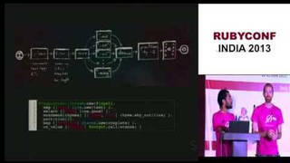 The Tao of Ruby